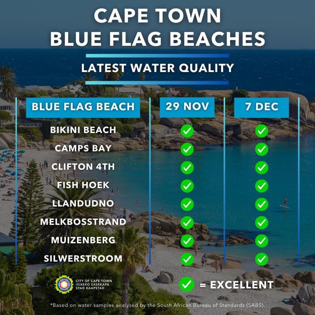 Twelveon1St Leilighet Cape Town Eksteriør bilde